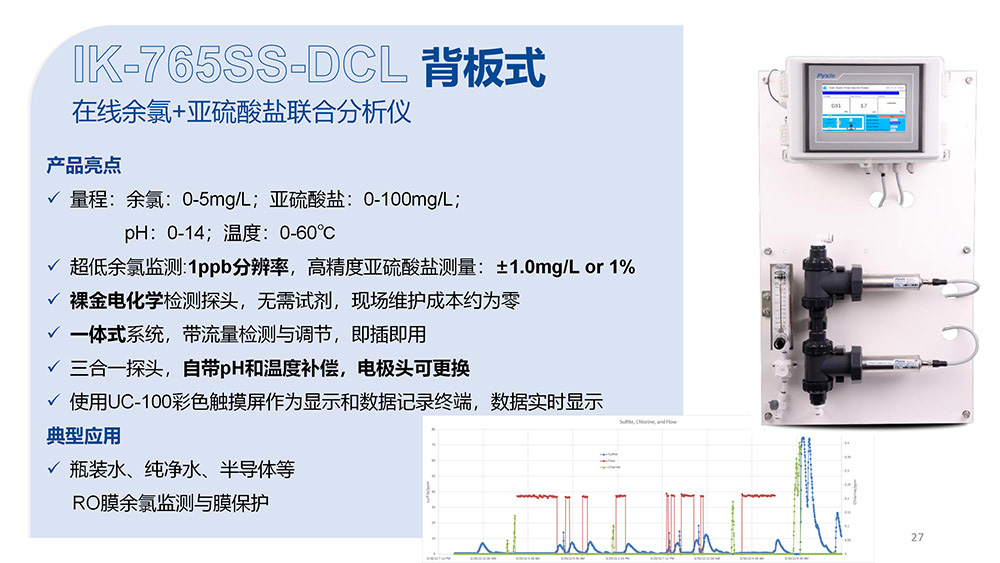 IK-765SS-DCL在線(xiàn)余氯+亞硫酸鹽聯(lián)合分析儀